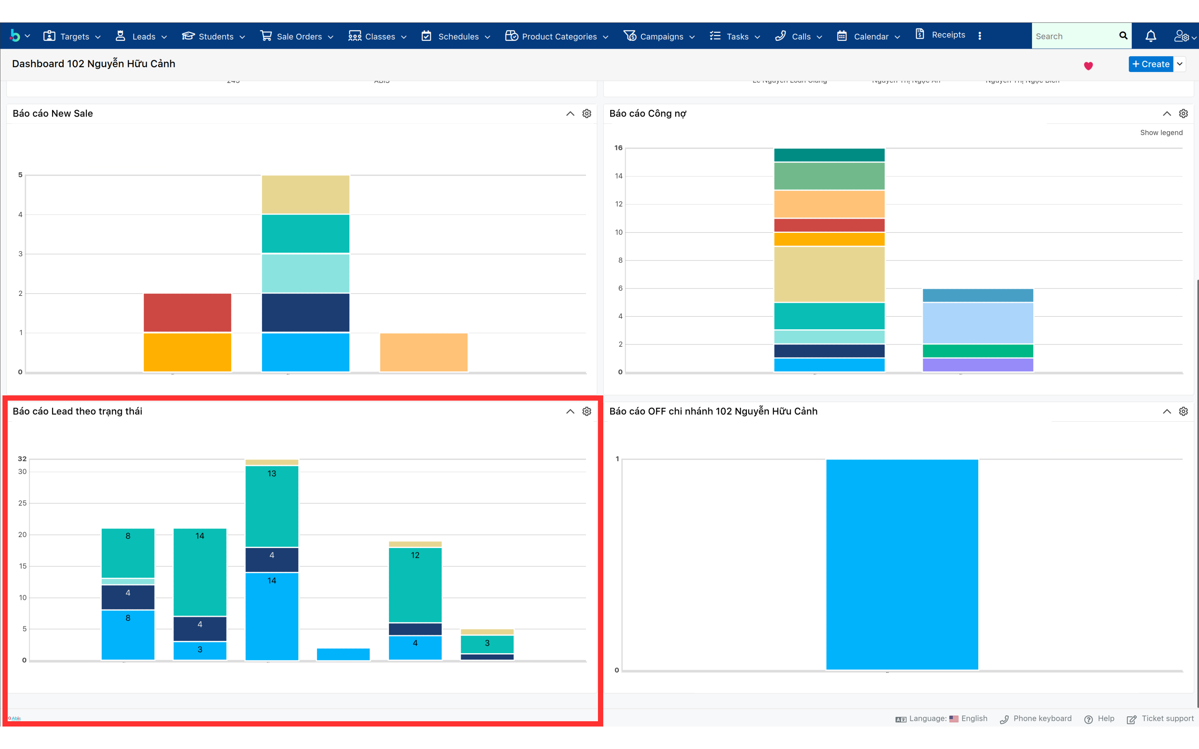 Bước 2 báo cáo cuối ngày